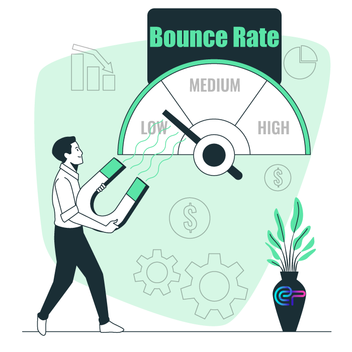 Bounce Rate Analysis by Easy Click Project