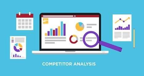 Competitor Analysis Services in Digital Marketing by Easy Click Project