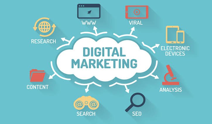 digital marketing